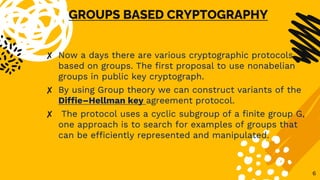 APPLICATION OF GROUPS IN CRYPTOGRAPHY | PPT