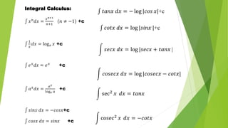 Integral Calculus:
𝑥𝑛𝑑𝑥 =
𝑥𝑛+1
𝑛+1
(𝑛 ≠ −1) +c
1
𝑥
𝑑𝑥 = log𝑒 𝑥 +c
𝑒𝑥𝑑𝑥 = 𝑒𝑥 +c
𝑎𝑥
𝑑𝑥 =
𝑎𝑥
log𝑒 𝑎
+c
𝑠𝑖𝑛𝑥 𝑑𝑥 = −𝑐𝑜𝑠𝑥+c
𝑐𝑜𝑠𝑥 𝑑𝑥 = 𝑠𝑖𝑛𝑥 +c
𝑐𝑜𝑡𝑥 𝑑𝑥 = log |𝑠𝑖𝑛𝑥 |+c
𝑠𝑒𝑐𝑥 𝑑𝑥 = log |𝑠𝑒𝑐𝑥 + 𝑡𝑎𝑛𝑥 |
𝑐𝑜𝑠𝑒𝑐𝑥 𝑑𝑥 = log |𝑐𝑜𝑠𝑒𝑐𝑥 − 𝑐𝑜𝑡𝑥|
sec2
𝑥 𝑑𝑥 = 𝑡𝑎𝑛𝑥
cosec2 𝑥 𝑑𝑥 = −𝑐𝑜𝑡𝑥
𝑡𝑎𝑛𝑥 𝑑𝑥 = − log |𝑐𝑜𝑠 𝑥|+c
 