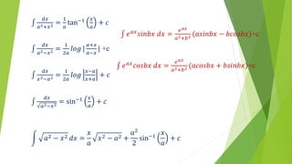 𝑑𝑥
𝑎2+𝑥2 =
1
𝑎
tan−1 𝑥
𝑎
+ 𝑐
𝑑𝑥
𝑎2−𝑥2 =
1
2𝑎
𝑙𝑜𝑔 |
𝑎+𝑥
𝑎−𝑥
| +c
𝑑𝑥
𝑥2−𝑎2 =
1
2𝑎
𝑙𝑜𝑔
𝑥−𝑎
𝑥+𝑎
+ 𝑐
𝑑𝑥
𝑎2−𝑥2
= sin−1 𝑥
𝑎
+ 𝑐
𝑎2 − 𝑥2 𝑑𝑥 =
𝑥
𝑎
𝑥2 − 𝑎2 +
𝑎2
2
sin−1
𝑥
𝑎
+ 𝑐
𝑒𝑎𝑥𝑠𝑖𝑛𝑏𝑥 𝑑𝑥 =
𝑒𝑎𝑥
𝑎2+𝑏2 (𝑎𝑠𝑖𝑛𝑏𝑥 − 𝑏𝑐𝑜𝑠𝑏𝑥)+c
𝑒𝑎𝑥𝑐𝑜𝑠𝑏𝑥 𝑑𝑥 =
𝑒𝑎𝑥
𝑎2+𝑏2 (𝑎𝑐𝑜𝑠𝑏𝑥 + 𝑏𝑠𝑖𝑛𝑏𝑥)+c
 