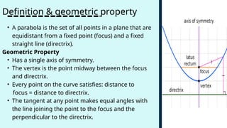 Application of Parabola Mathematics Presentation.pptx