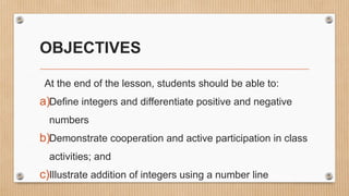 Understanding and Adding Integers Using Number Lines and Real-Life ...