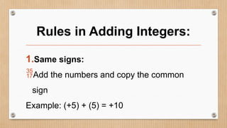 Understanding and Adding Integers Using Number Lines and Real-Life ...