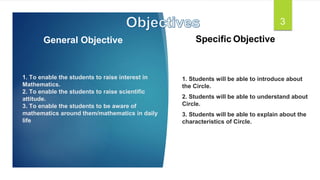 1. To enable the students to raise interest in
Mathematics.
2. To enable the students to raise scientific
attitude.
3. To enable the students to be aware of
mathematics around them/mathematics in daily
life .
1. Students will be able to introduce about
the Circle.
2. Students will be able to understand about
Circle.
3. Students will be able to explain about the
characteristics of Circle.
3
General Objective Specific Objective
 