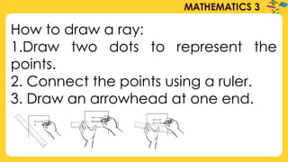 Understanding and Drawing Points, Lines, Line Segments, and Rays in ...