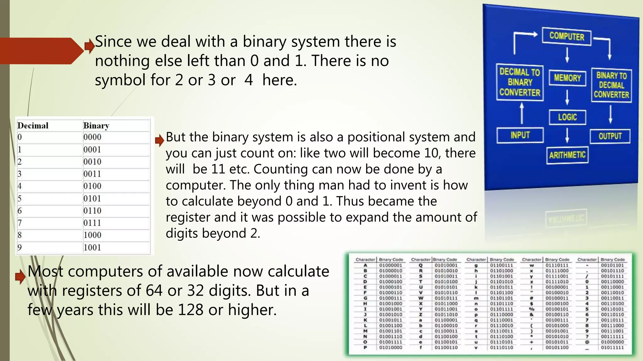 Uses Of Calculus is Computer Science | PPT