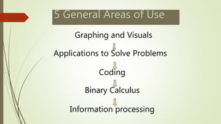 5 General Areas of Use
Graphing and Visuals
Applications to Solve Problems
Coding
Binary Calculus
Information processing
 
