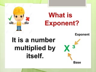 What is
Exponent?
It is a number
multiplied by
itself.
X ³
Exponent
Base
 