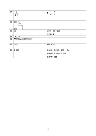 34    7                       1 1
                         1-    -
                              6 4
     12

35   (a)


     (b)
36   75                  250 – 25 = 225
                         225 ÷ 3
37   16, 10
38   Monday, Wednesday

39   295                 220 + 75

40   2 466               1 000 + 1 200 + 266     Or
                         1 000 + 1 200 = 2 200
                         2 200 + 266




                         2
 