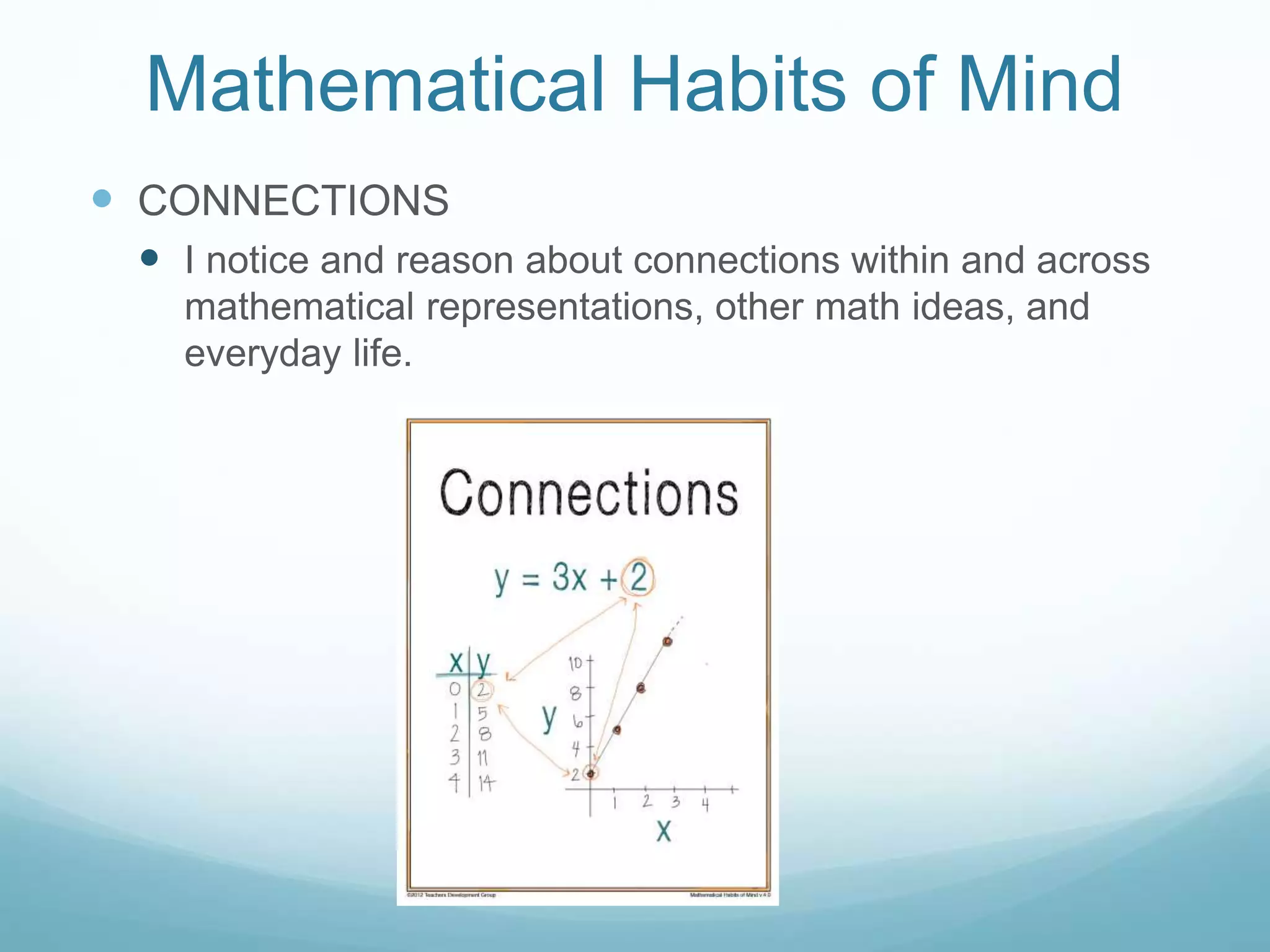 Mathematical Habits of Mind
 CONNECTIONS
 I notice and reason about connections within and across
mathematical representations, other math ideas, and
everyday life.
 