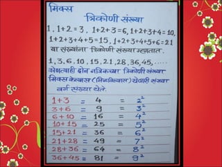 Vedic maths