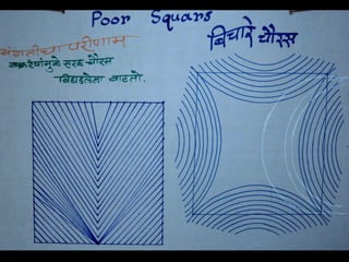 Vedic maths