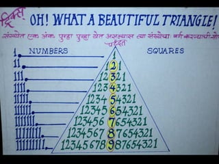 Vedic maths