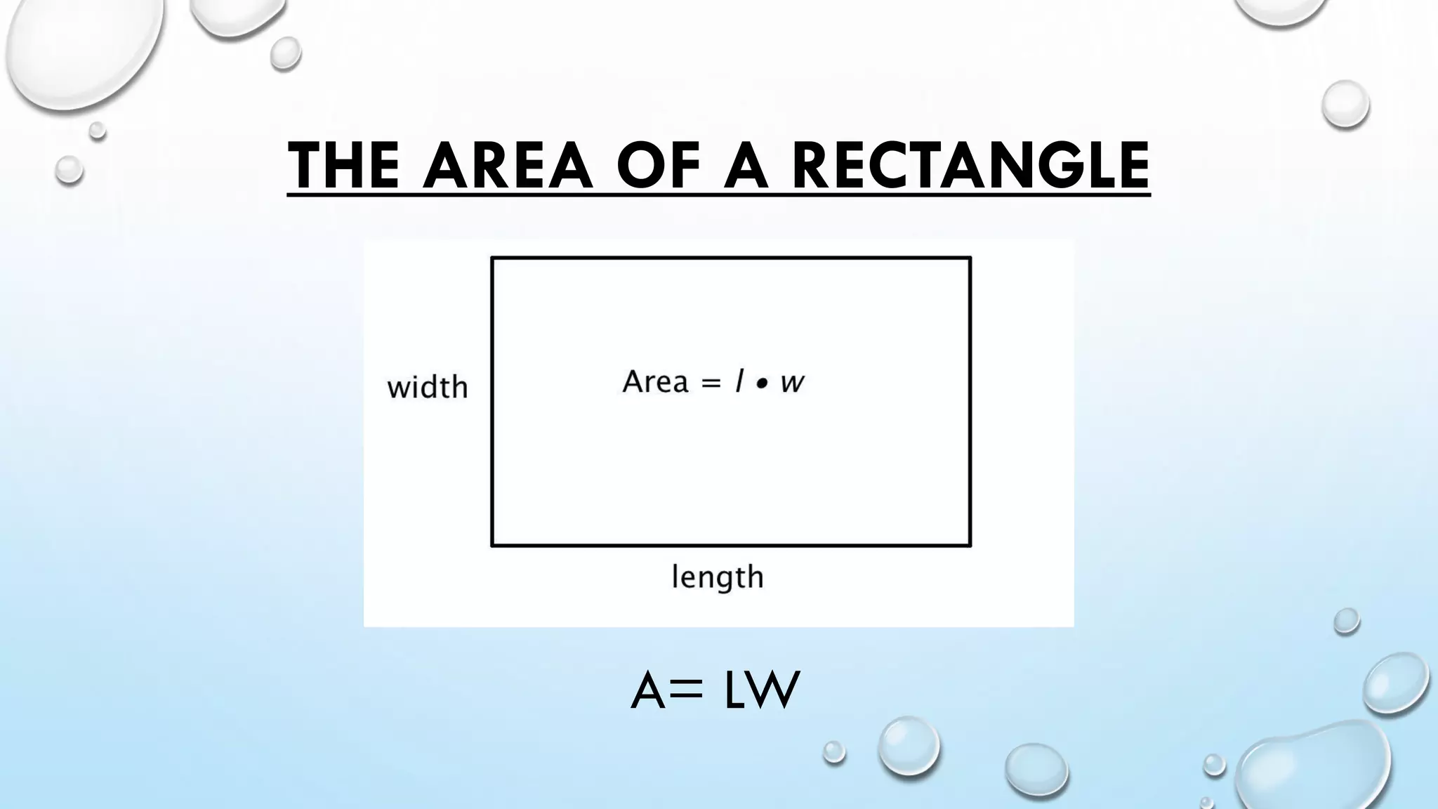 A= LW
THE AREA OF A RECTANGLE
 