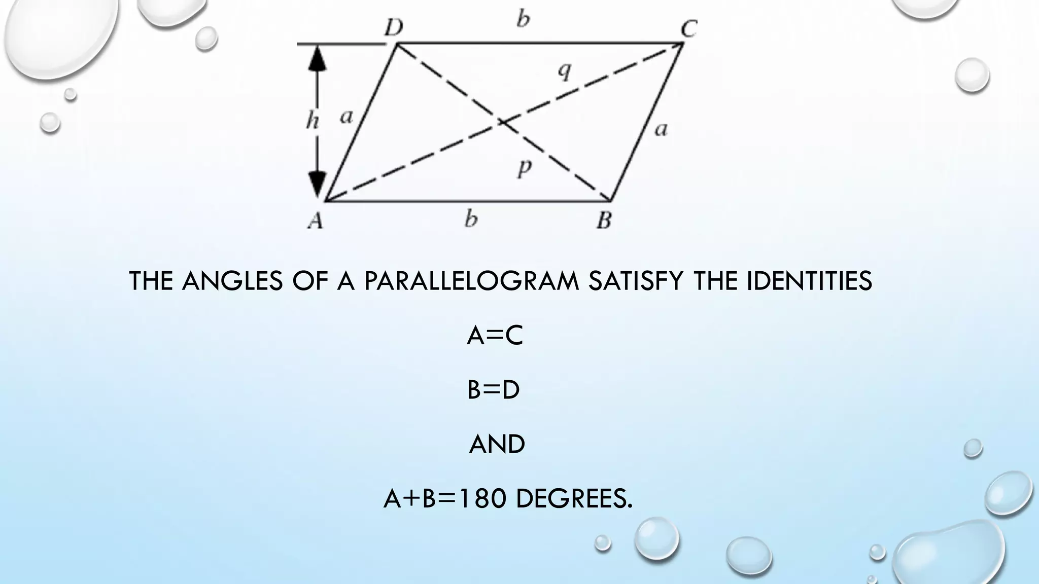 THE ANGLES OF A PARALLELOGRAM SATISFY THE IDENTITIES
A=C
B=D
AND
A+B=180 DEGREES.
 