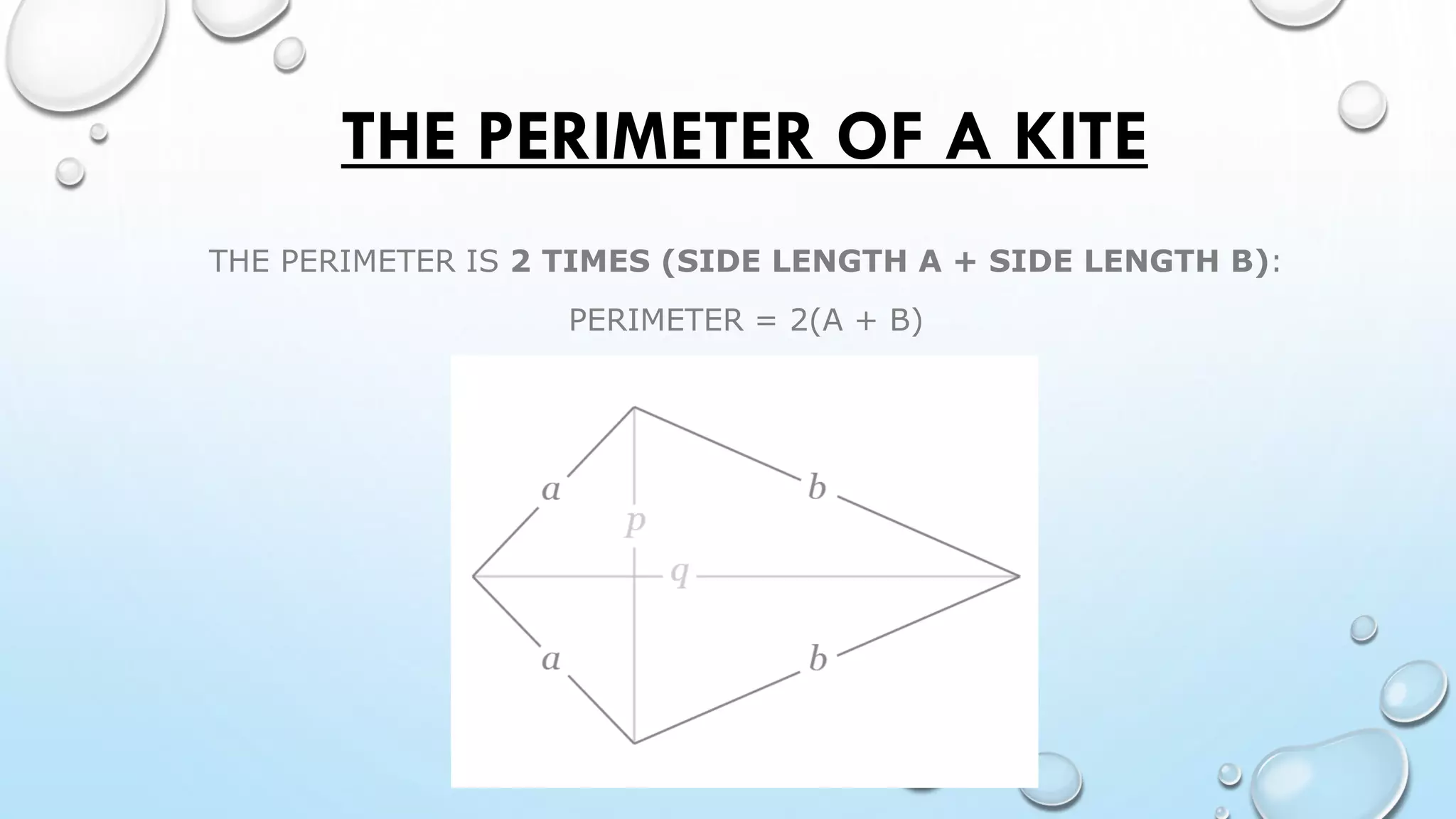 THE PERIMETER IS 2 TIMES (SIDE LENGTH A + SIDE LENGTH B):
PERIMETER = 2(A + B)
THE PERIMETER OF A KITE
 