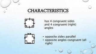 CHARACTERISTICS
has 4 congruent sides
and 4 congruent (right)
angles
• opposite sides parallel
• opposite angles congruent (all
right)
 