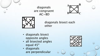 diagonals
are congruent
AC=BD
diagonals bisect each
other
• diagonals bisect
opposite angles
• all bisected angles
equal 45º
• diagonals
are perpendicular
 