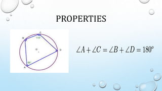 PROPERTIES
 