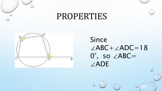 Since
∠ABC+∠ADC=18
0°, so ∠ABC=
∠ADE
PROPERTIES
 