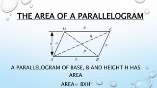 A PARALLELOGRAM OF BASE, B AND HEIGHT H HAS
AREA
AREA= BXH
THE AREA OF A PARALLELOGRAM
 