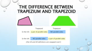 THE DIFFERENCE BETWEEN
TRAPEZIUM AND TRAPEZOID
 