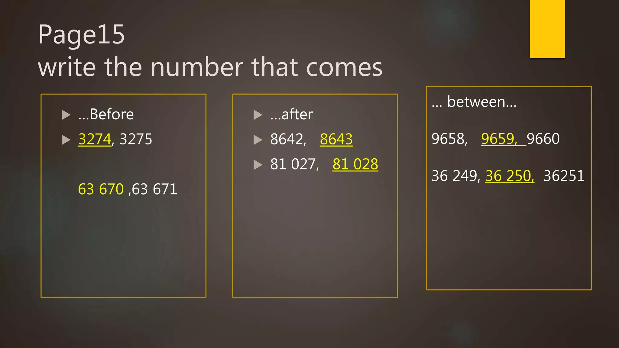 Page15
write the number that comes
…Before
3274, 3275
63 670 ,63 671
…after
8642, 8643
81 027, 81 028
… between…
9658, 9659, 9660
36 249, 36 250, 36251