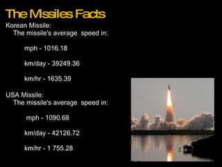 The Missiles Facts Korean Missile:      The missile's average  speed in:   mph - 1016.18   km/day - 39249.36   km/hr - 1635.39 USA Missile:      The missile's average  speed in:   mph - 1090.68   km/day - 42126.72   km/hr - 1 755.28 