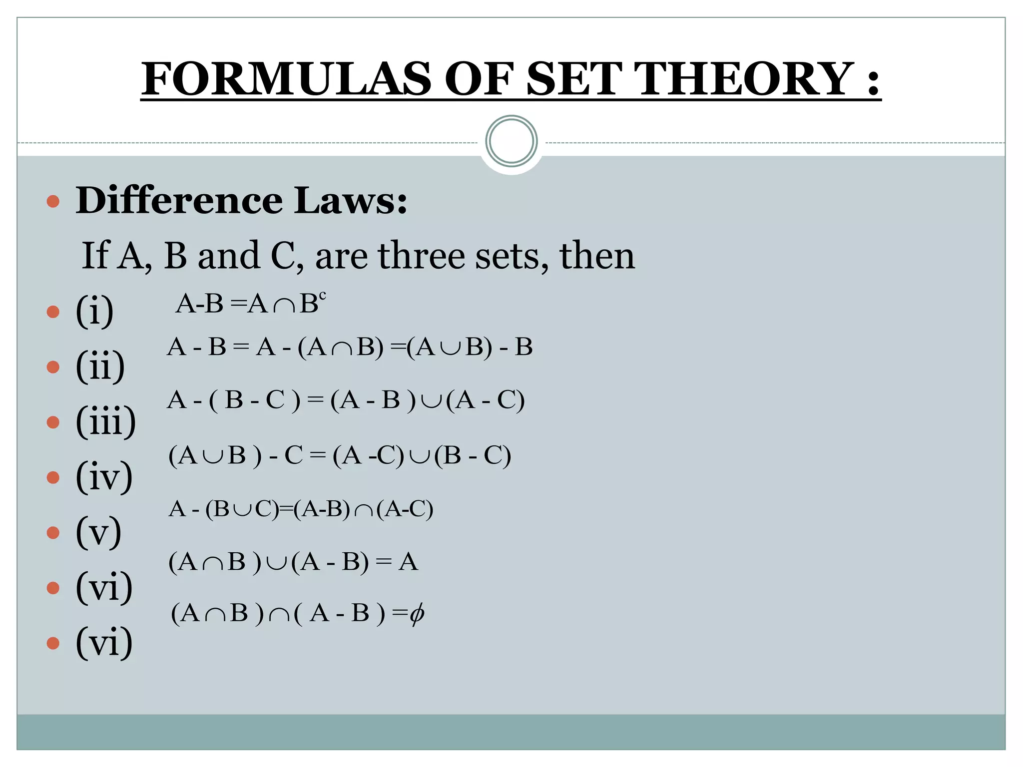 FORMULAS OF SET THEORY :
 Difference Laws:
If A, B and C, are three sets, then
 (i)
 (ii)
 (iii)
 (iv)
 (v)
 (vi)
 (vi)
c
A-B =A B
A - B = A - (A B) =(A B) - B 
A - ( B - C ) = (A - B ) (A - C)
(A B ) - C = (A -C) (B - C) 
A - (B C)=(A-B) (A-C) 
(A B ) (A - B) = A 
(A B ) ( A - B ) = 
 