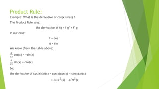Product Rule:
Example: What is the derivative of cos(x)sin(x) ?
The Product Rule says:
the derivative of fg = f g’ + f’ g
In our case:
f = cos
g = sin
We know (from the table above):
𝑑
𝑑𝑥
cos(x) = −sin(x)
𝑑
𝑑𝑥
sin(x) = cos(x)
So:
the derivative of cos(x)sin(x) = cos(x)cos(x) − sin(x)sin(x)
= 𝑐𝑜𝑠2(x) − 𝑠𝑖𝑛2(x)
 