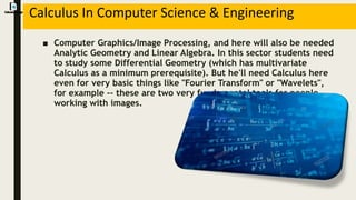 Math Presentation.pptx