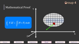 History Definition Expression Proof Significance Application
Mathematical Proof
Z
Y
X
∇𝑆1
𝑪
𝑭. 𝒅𝒓 =
𝑺
𝛁 × 𝑭 . 𝒏 𝒅𝑺
 