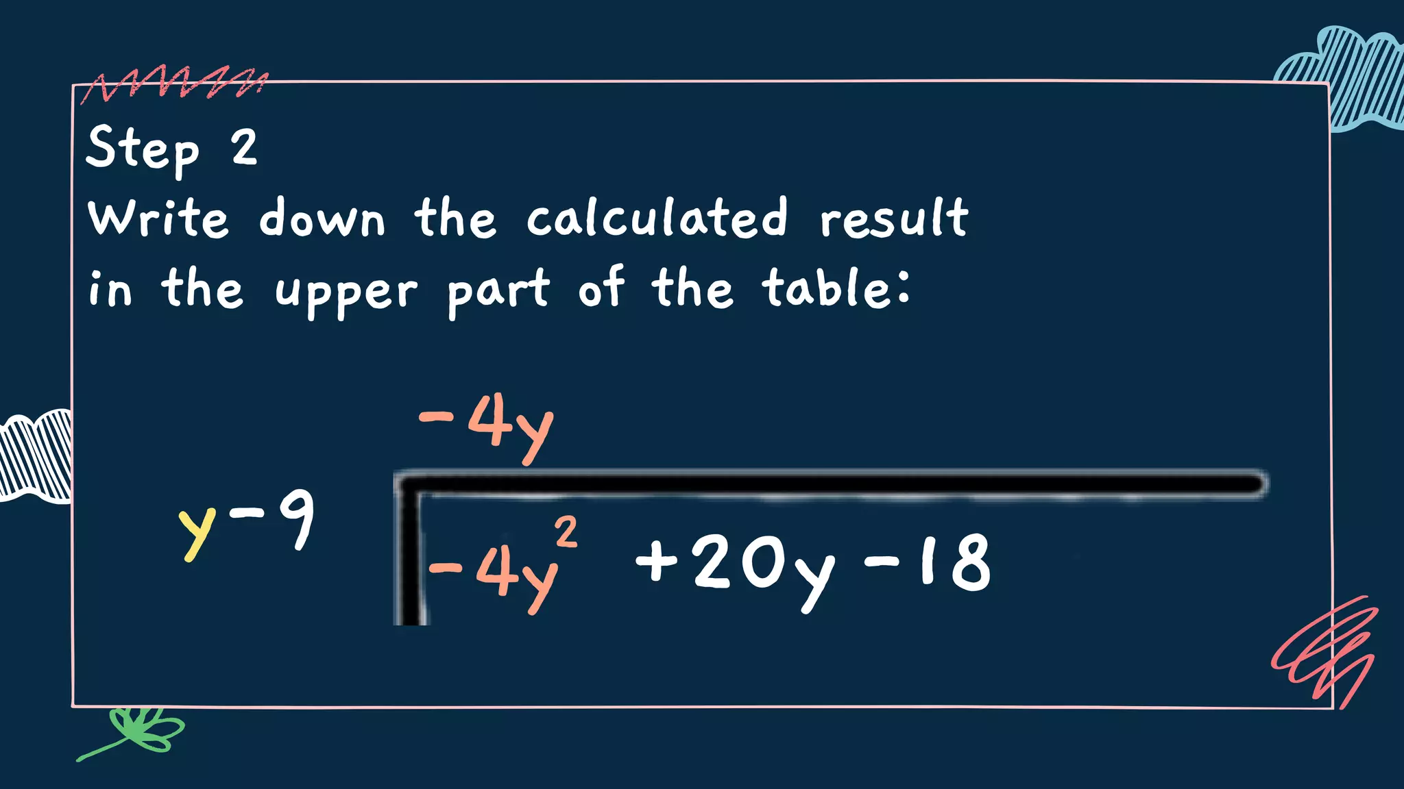 Step 2
Write down the calculated result
in the upper part of the table:
y-9
-4y
-4y2
+20y-18
 