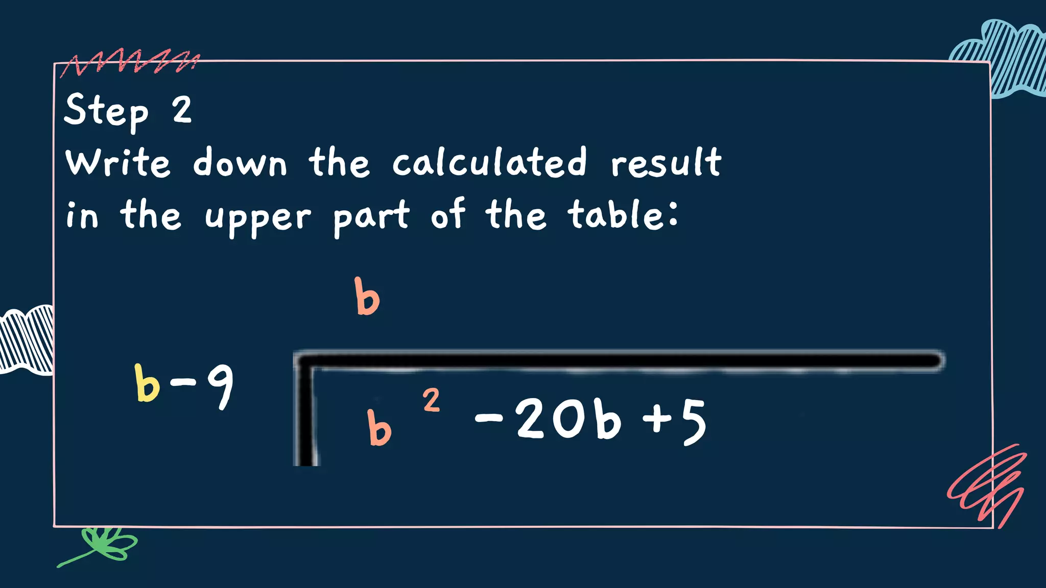 Step 2
Write down the calculated result
in the upper part of the table:
b-9
b
b 2
-20b+5
 