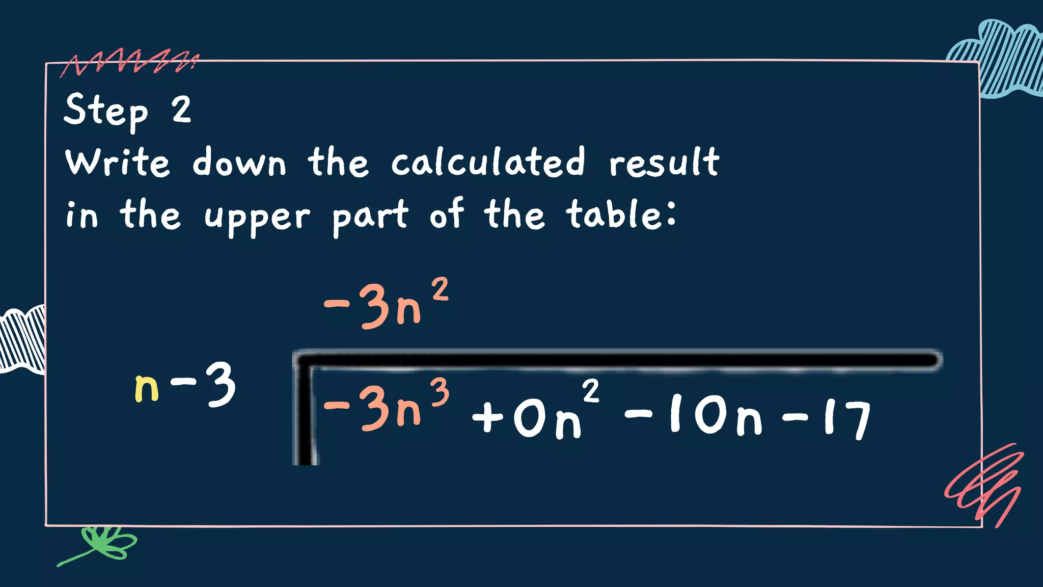 Step 2
Write down the calculated result
in the upper part of the table:
n-3 3
+0n -17
-3n
-3n2
2
-10n
 