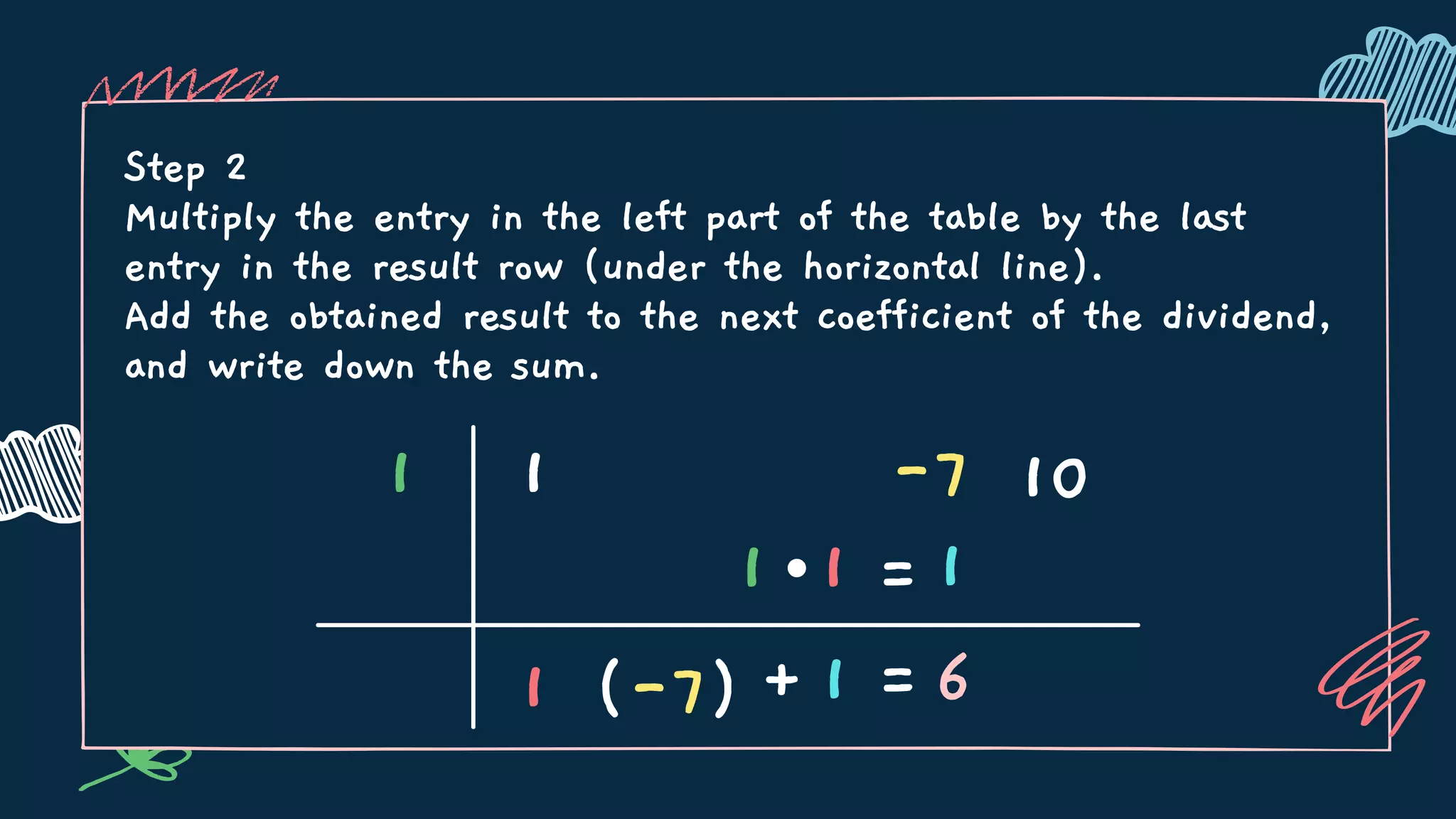Step 2
Multiply the entry in the left part of the table by the last
entry in the result row (under the horizontal line).
Add the obtained result to the next coefficient of the dividend,
and write down the sum.
1 1 -7 10
1 (-7)
1 1
+1 =
=1
6
 