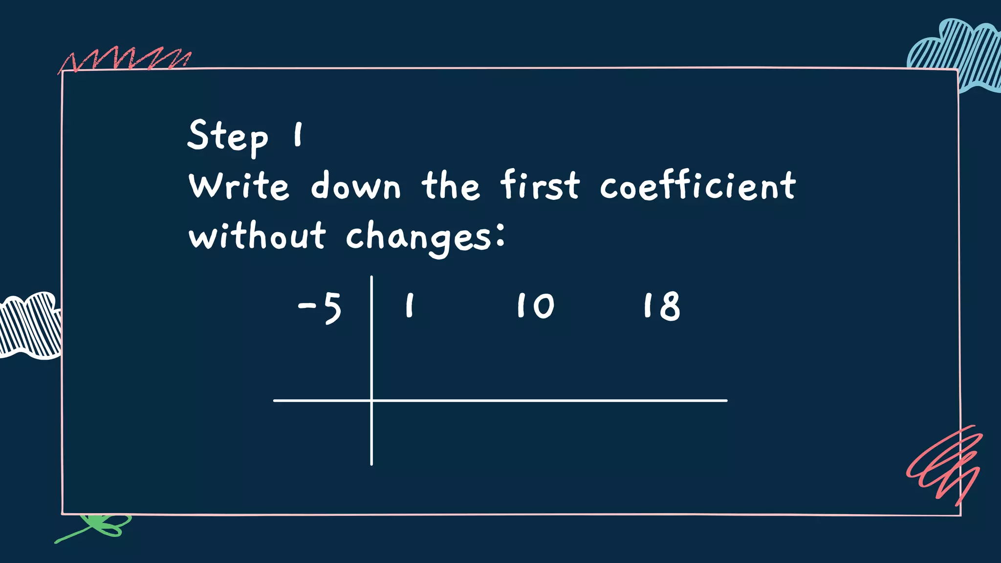 Step 1
Write down the first coefficient
without changes:
-5 1 10 18
 