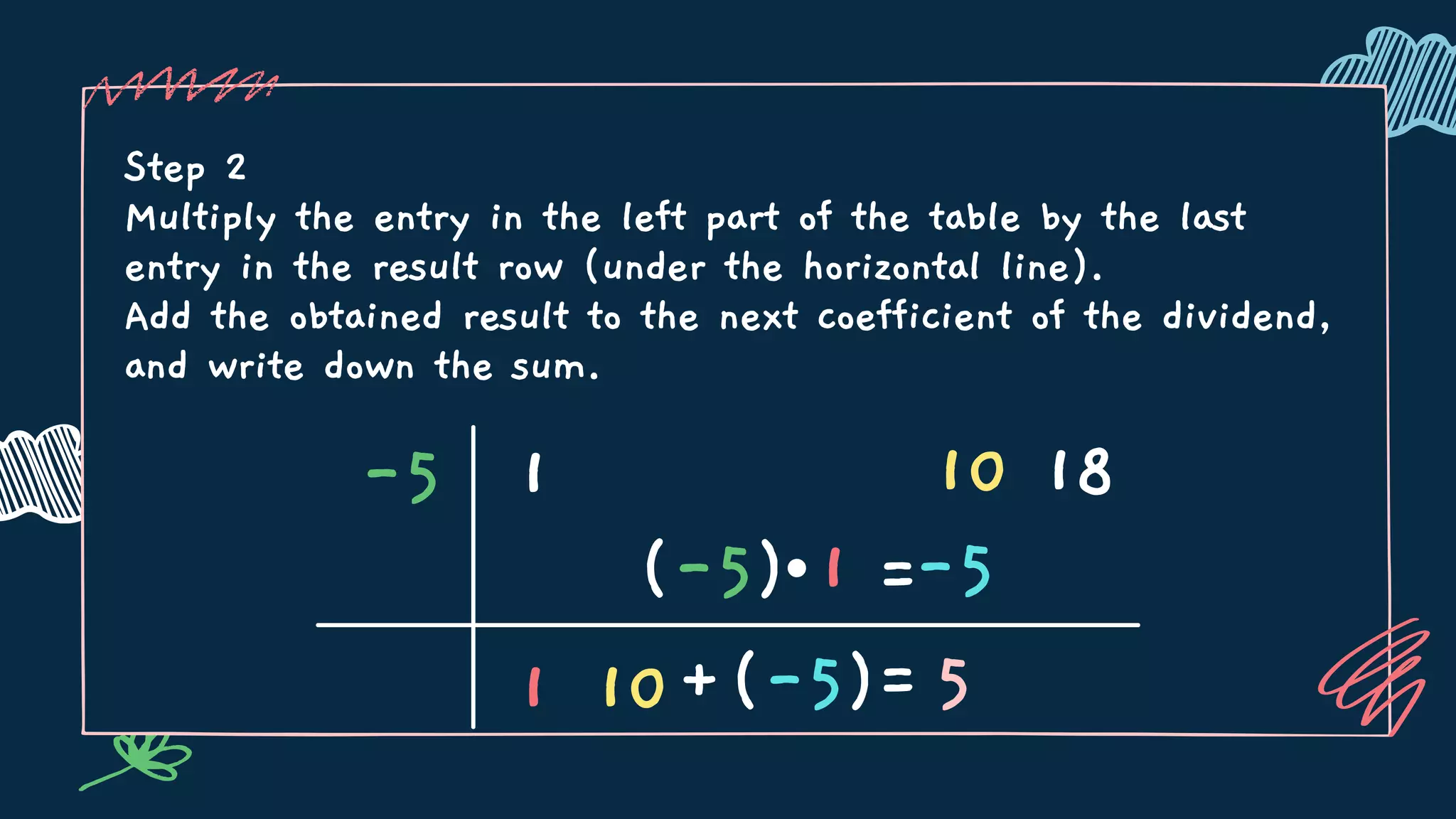 Step 2
Multiply the entry in the left part of the table by the last
entry in the result row (under the horizontal line).
Add the obtained result to the next coefficient of the dividend,
and write down the sum.
-5 1 10 18
1 10
(-5) 1
+(-5)=
=-5
5
 