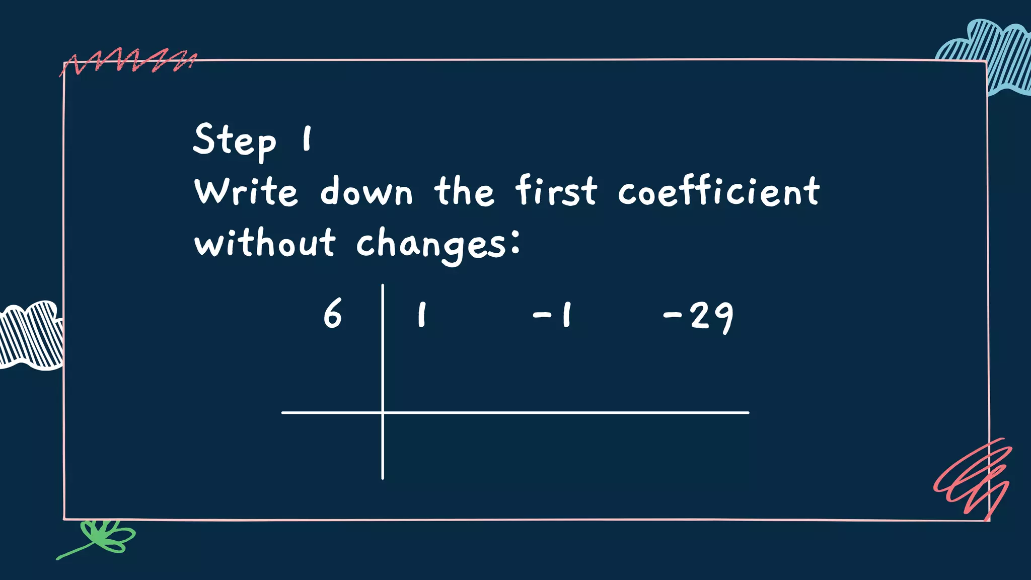 Step 1
Write down the first coefficient
without changes:
6 1 -1 -29
 