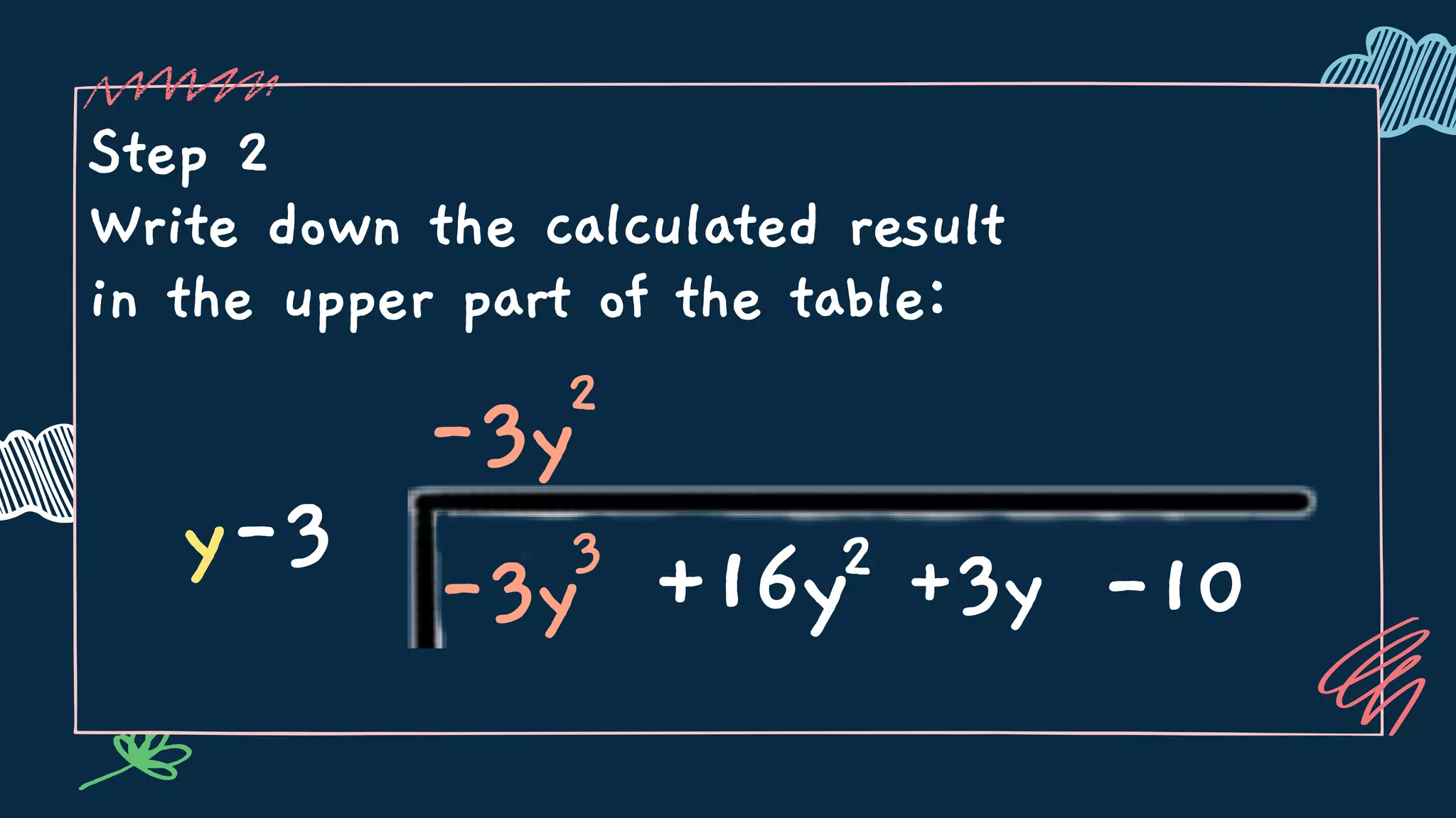 Step 2
Write down the calculated result
in the upper part of the table:
y-3
-3y2
-3y3
+16y2 +3y -10
 