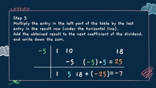 Step 3
Multiply the entry in the left part of the table by the last
entry in the result row (under the horizontal line).
Add the obtained result to the next coefficient of the dividend,
and write down the sum.
-5 1 10 18
1 + =
=
-5
5
5
(-5)
18 (-25) -7
25
 