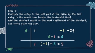 Step 2
Multiply the entry in the left part of the table by the last
entry in the result row (under the horizontal line).
Add the obtained result to the next coefficient of the dividend,
and write down the sum.
6 1 -1 -29
1 (-1)
6 1
+6 =
=6
5
 