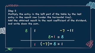 Step 2
Multiply the entry in the left part of the table by the last
entry in the result row (under the horizontal line).
Add the obtained result to the next coefficient of the dividend,
and write down the sum.
8 1 -7 -11
1 (-7)
8 1
+8 =
=8
1
 