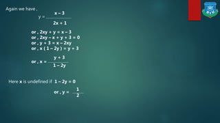 Math Presentation On Domain And Range