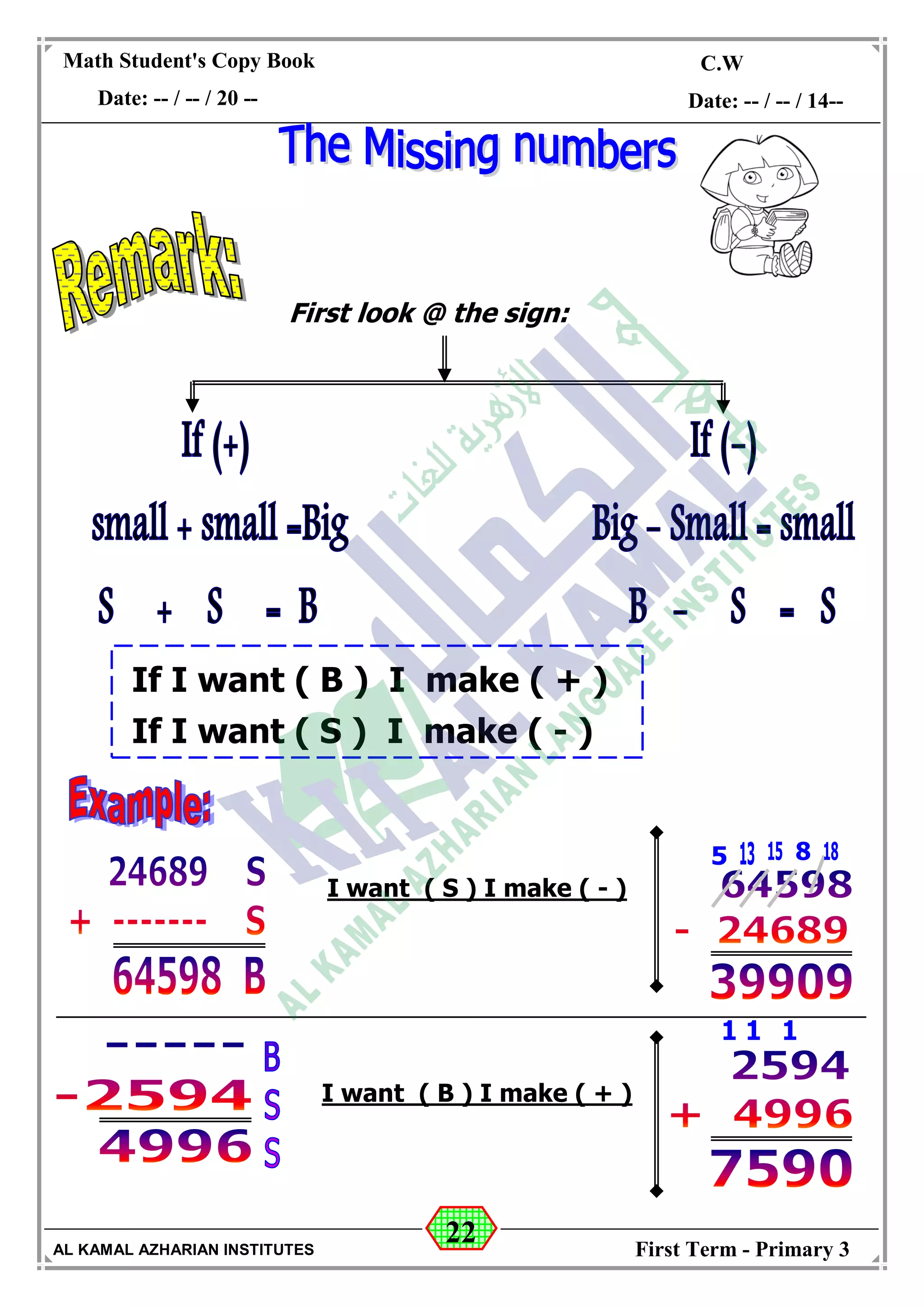 22
Math Student's Copy Book
Date: -- / -- / 20 --
C.W / H.W
Date: -- / -- / 14--
AL KAMAL AZHARIAN INSTITUTES First Term - Primary 3
First look @ the sign:
If I want ( B ) I make ( + )
If I want ( S ) I make ( - )
I want ( S ) I make ( - )
I want ( B ) I make ( + )
 
