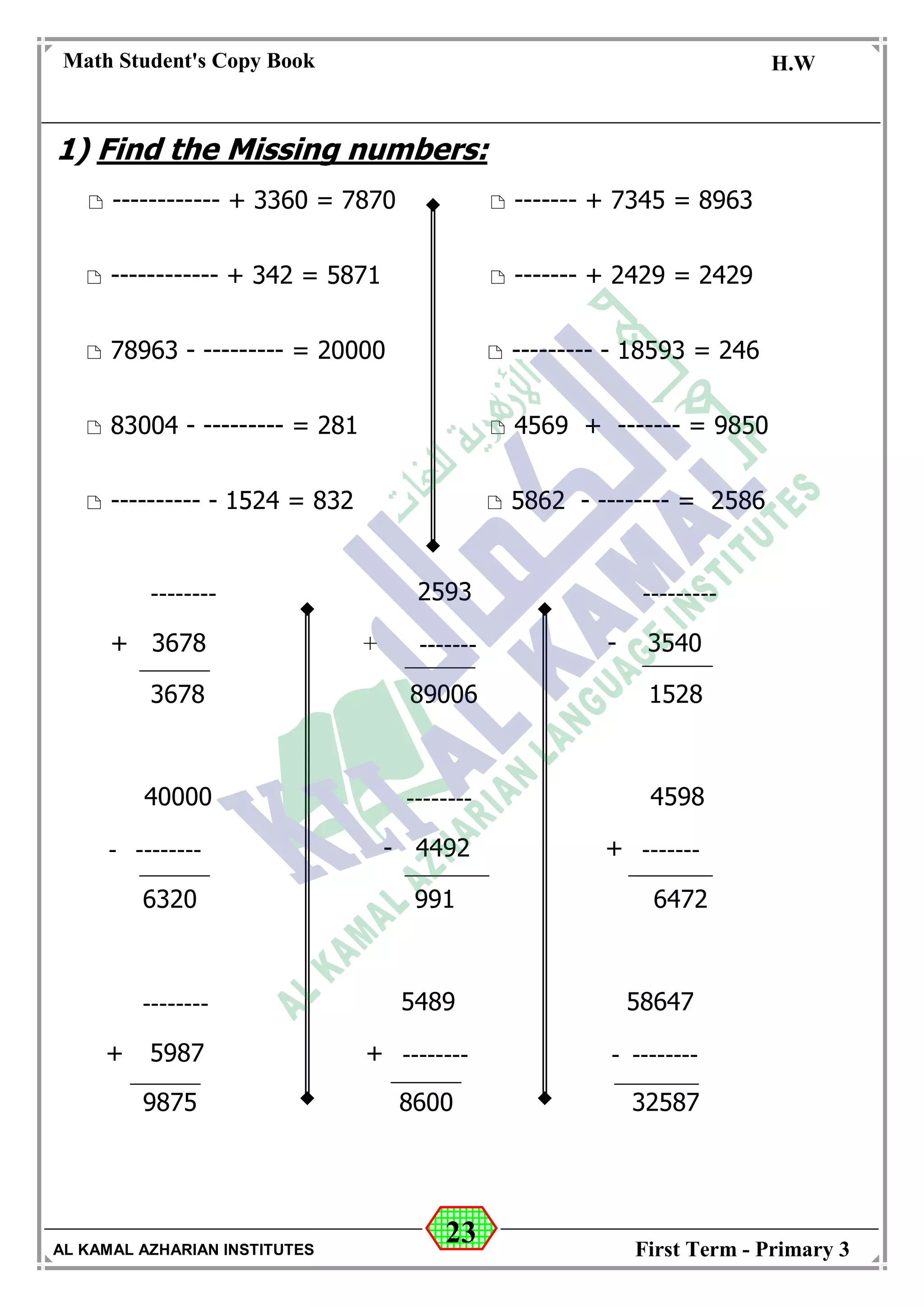 23
Math Student's Copy Book
Date: -- / -- / 20 --
C.W / H.W
Date: -- / -- / 14--
AL KAMAL AZHARIAN INSTITUTES First Term - Primary 3
1) Find the Missing numbers:
 ------------ + 3360 = 7870  ------- + 7345 = 8963
 ------------ + 342 = 5871  ------- + 2429 = 2429
 78963 - --------- = 20000  --------- - 18593 = 246
 83004 - --------- = 281  4569 + ------- = 9850
 ---------- - 1524 = 832  5862 - -------- = 2586
-------- 2593 ---------
+ 3678 + ------- - 3540
3678 89006 1528
40000 -------- 4598
- -------- - 4492 + -------
6320 991 6472
-------- 5489 58647
+ 5987 + -------- - --------
9875 8600 32587
 