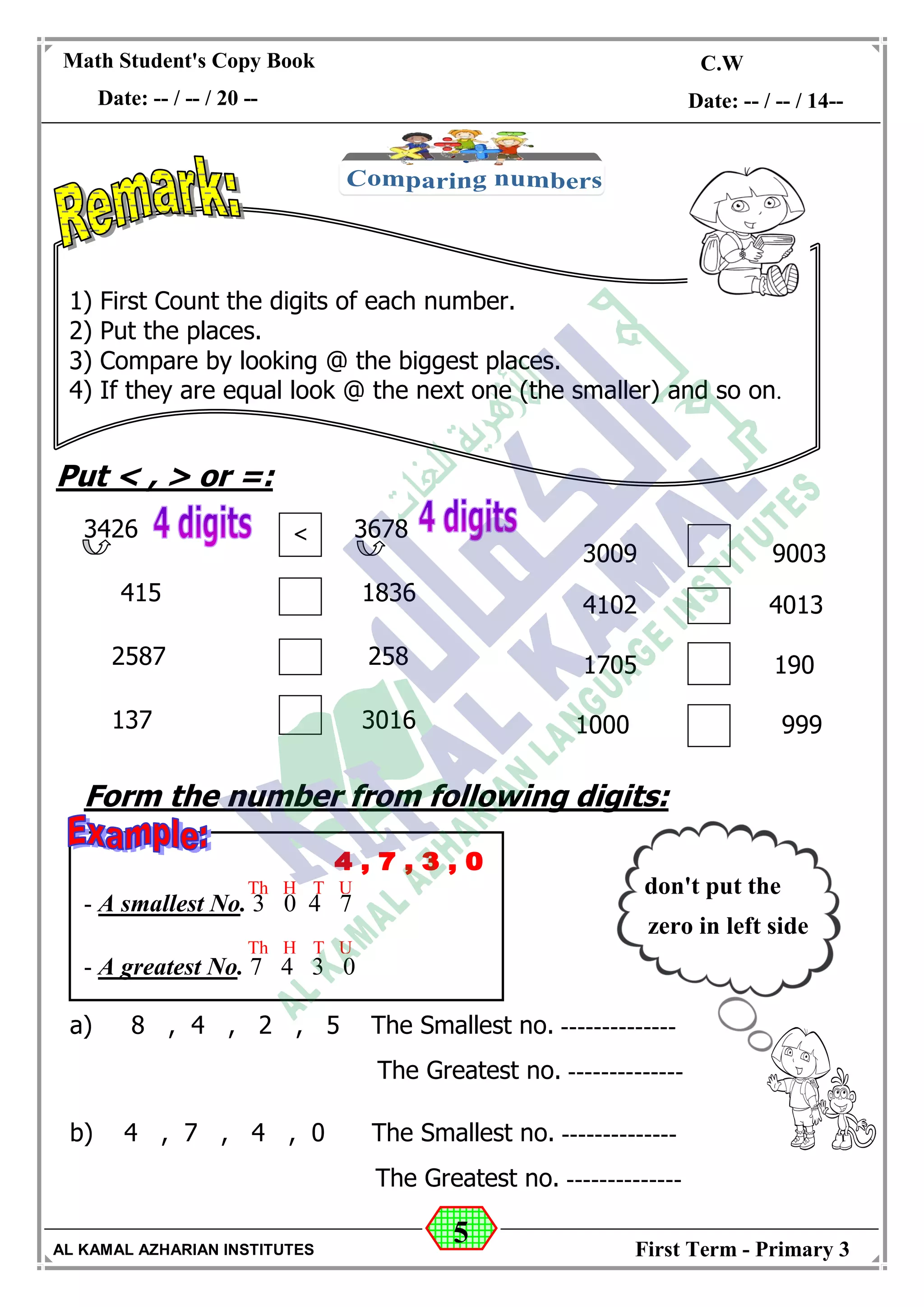 5
Math Student's Copy Book
Date: -- / -- / 20 --
C.W / H.W
Date: -- / -- / 14--
AL KAMAL AZHARIAN INSTITUTES First Term - Primary 3
Put < , > or =:
3426 3678
415 1836
2587 258
137 3016
Form the number from following digits:
- A smallest No. 3 0 4 7
- A greatest No. 7 4 3 0
a) 8 , 4 , 2 , 5 The Smallest no. --------------
The Greatest no. --------------
b) 4 , 7 , 4 , 0 The Smallest no. --------------
The Greatest no. --------------
<
1) First Count the digits of each number.
2) Put the places.
3) Compare by looking @ the biggest places.
4) If they are equal look @ the next one (the smaller) and so on.
3009 9003
4102 4013
1705 190
1000 999
don't put the
zero in left side
HTh T U
HTh T U
 
