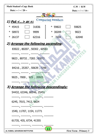 11
Math Student's Copy Book
Date: -- / -- / 20 --
C.W / H.W
Date: -- / -- / 14--
AL KAMAL AZHARIAN INSTITUTES First Term - Primary 3
1) Put < , > or =:
* 45415 31836 * 59822 59825
* 58972 9999 * 30209 9023
* 26137 62316 * 7204 62040
2) Arrange the following ascending:
83022 , 80207 , 50302 , 60581
--------, -------- , --------, ----------
9823 , 80732 , 7283 , 83072
--------, -------- , --------, ----------
84216 , 25357 , 50639 , 7296
--------, -------- , --------, ----------
9025 , 7000 , 925 , 20925
--------, --------, ---------, ----------
3) Arrange the following descendingly:
54432, 63346, 80546, 25451
--------, ----------, -----------, ----------
6245, 7015, 7413, 6824
--------, ----------, -----------, ----------
1540, 11707, 1154, 11771
--------, ----------, -----------, ----------
61735, 435, 6734, 41355
--------, ----------, -----------, ----------
 
