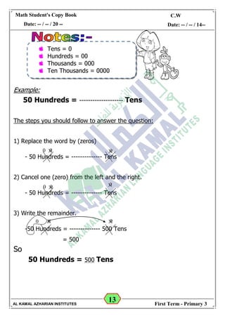 13
Math Student's Copy Book
Date: -- / -- / 20 --
C.W / H.W
Date: -- / -- / 14--
AL KAMAL AZHARIAN INSTITUTES First Term - Primary 3
Example:
50 Hundreds = -------------------- Tens
The steps you should follow to answer the question:
1) Replace the word by (zeros)
- 50 Hundreds = -------------- Tens
2) Cancel one (zero) from the left and the right.
- 50 Hundreds = -------------- Tens
3) Write the remainder.
-50 Hundreds = -------------- 500 Tens
= 500
So
50 Hundreds = 500 Tens
0 0
0 0 0
0 0 0
0
Tens = 0
Hundreds = 00
Thousands = 000
Ten Thousands = 0000
 
