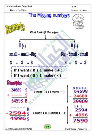22
Math Student's Copy Book
Date: -- / -- / 20 --
C.W / H.W
Date: -- / -- / 14--
AL KAMAL AZHARIAN INSTITUTES First Term - Primary 3
First look @ the sign:
If I want ( B ) I make ( + )
If I want ( S ) I make ( - )
I want ( S ) I make ( - )
I want ( B ) I make ( + )
 