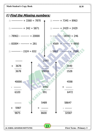 23
Math Student's Copy Book
Date: -- / -- / 20 --
C.W / H.W
Date: -- / -- / 14--
AL KAMAL AZHARIAN INSTITUTES First Term - Primary 3
1) Find the Missing numbers:
 ------------ + 3360 = 7870  ------- + 7345 = 8963
 ------------ + 342 = 5871  ------- + 2429 = 2429
 78963 - --------- = 20000  --------- - 18593 = 246
 83004 - --------- = 281  4569 + ------- = 9850
 ---------- - 1524 = 832  5862 - -------- = 2586
-------- 2593 ---------
+ 3678 + ------- - 3540
3678 89006 1528
40000 -------- 4598
- -------- - 4492 + -------
6320 991 6472
-------- 5489 58647
+ 5987 + -------- - --------
9875 8600 32587
 